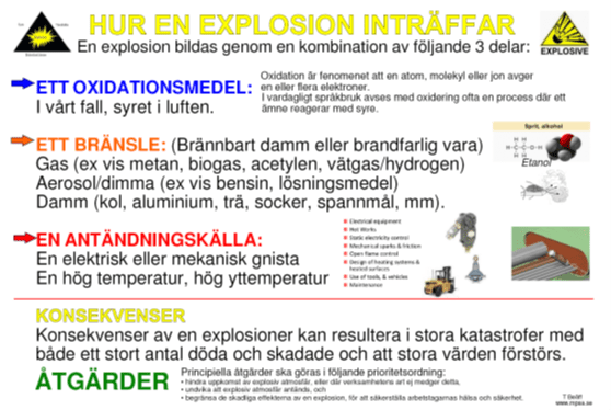 explosion