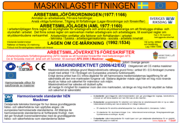 maskiner