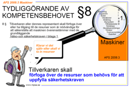 maskiner20
