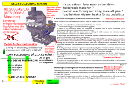 maskiner6