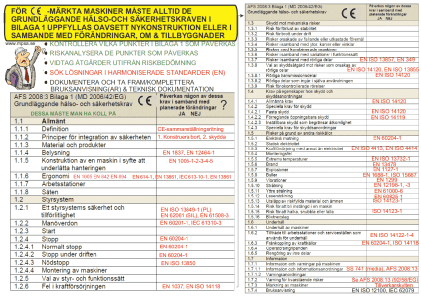 maskiner7